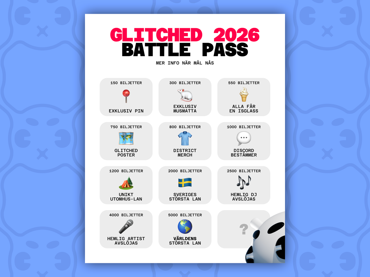 Översikt Battle Pass Glitched 2026 v1