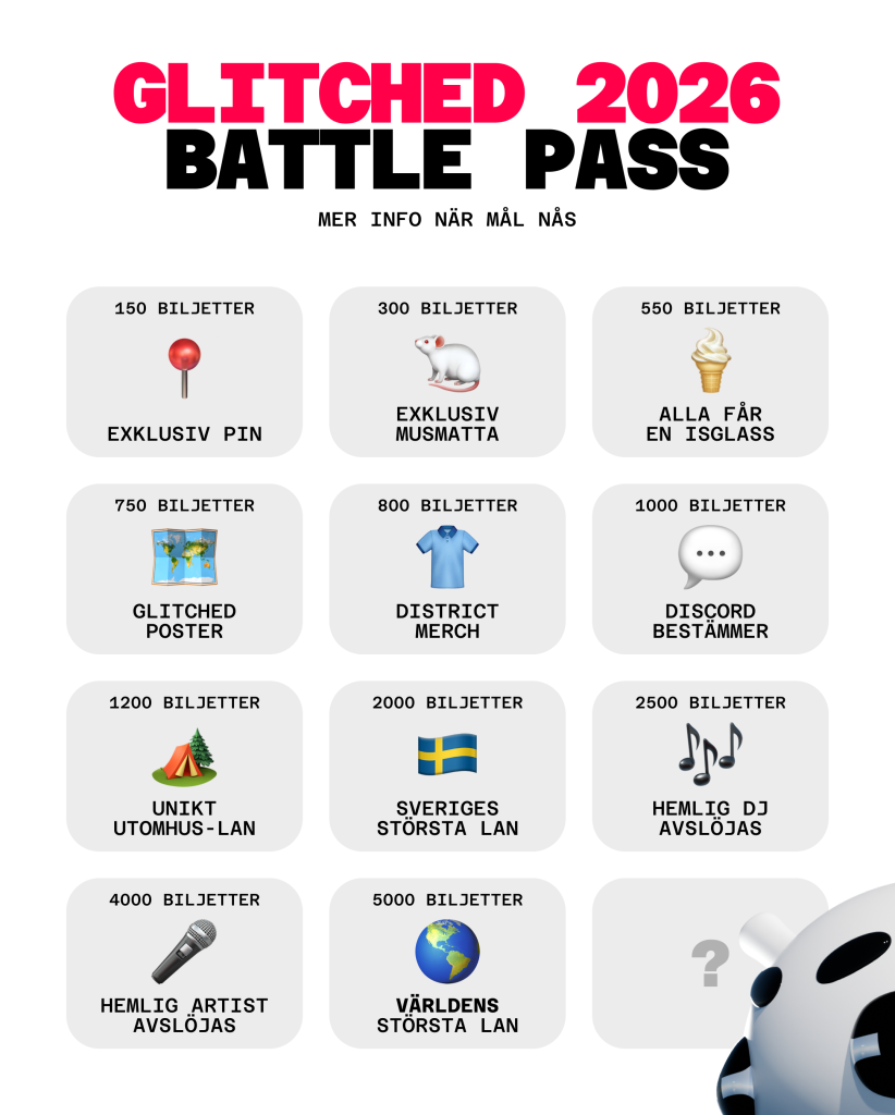 Översikt över Battle Pass inledande mål (version 1)
